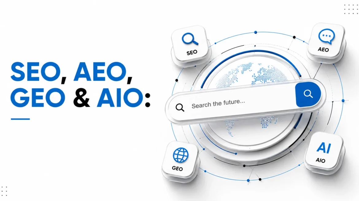 SEO vs AEO vs GEO